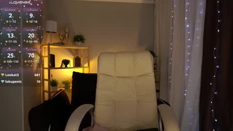 Sweety one  online show from 01.30.25