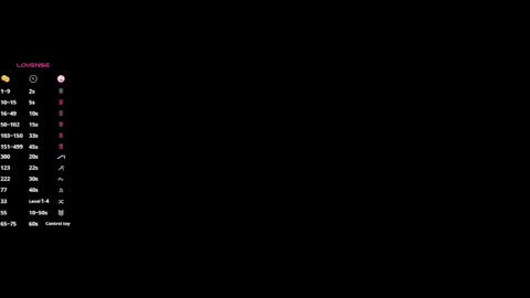 Astrid online show from 05.04.26