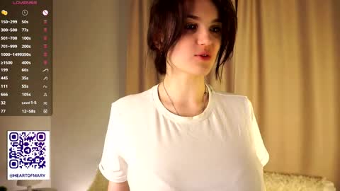 Snapshot of sweetyoops chatting on 06.05.26 Astrid online show from 06.05.26