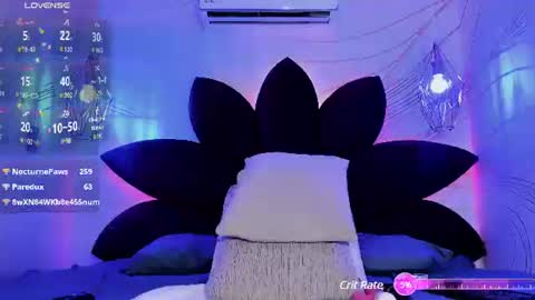 Sylvia Leos online show from 01.22.25