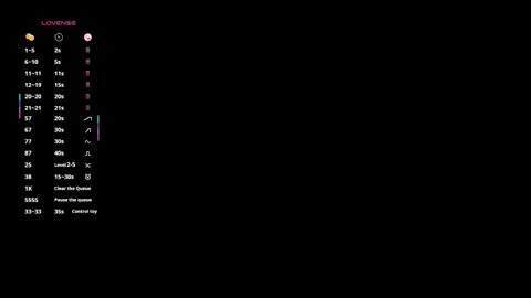 Snapshot of syrellemilf chatting on 01.16.26 Syrelle online show from 01.16.26