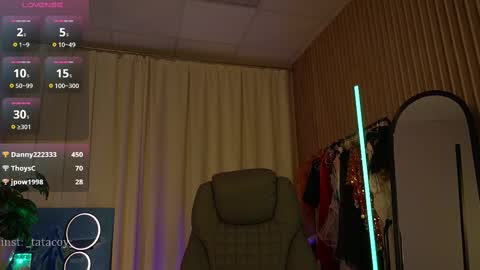 Snapshot of tatacoy chatting on 03.04.25 TataCoy online show from 03.04.25