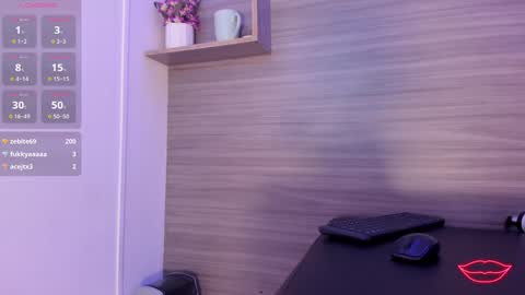 Snapshot of taylor_walton chatting on 01.30.25 Taylor online show from 01.30.25