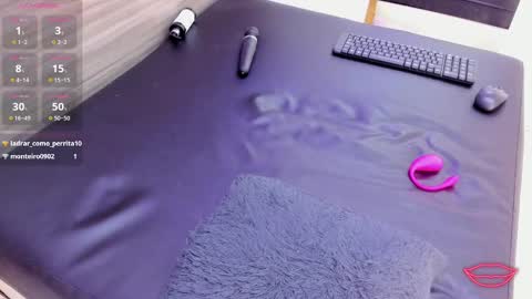 Snapshot of taylor_walton chatting on 02.10.25 Taylor online show from 02.10.25