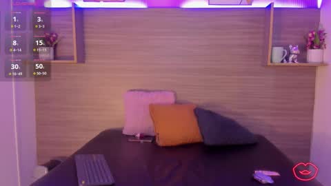 Snapshot of taylor_walton chatting on 02.24.25 Taylor online show from 02.24.25