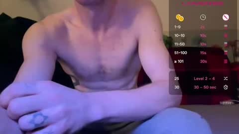 Thatcarrguyy online show from 08.02.26