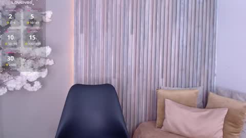 Snapshot of tiana_glow chatting on 03.15.26 tihana online show from 03.15.26