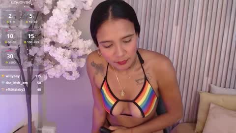 Snapshot of tiana_glow chatting on 03.20.26 tihana online show from 03.20.26