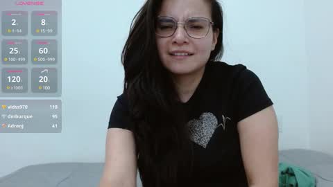 Snapshot of tiny_caroline chatting on 02.04.25 Tiny Caroline online show from 02.04.25