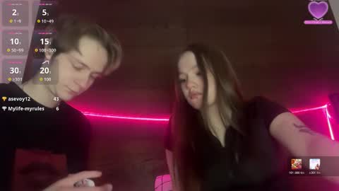 Snapshot of titsdestoy2007 chatting on 01.13.26 titsdestoy2007 online show from 01.13.26