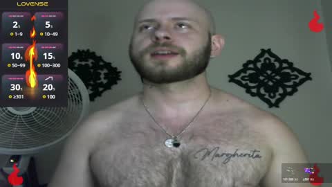 TONY online show from 02.05.25