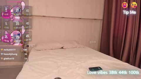 Tracy GMT2 Mon 3 AM - 4 PM Tue 3 AM - 4 PM Wed 3 AM - 4 PM Thur 3 AM - 4 PM Fri 3 AM - 4 PM online show from 01.24.25