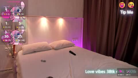 Tracy GMT2 Mon 3 AM - 4 PM Tue 3 AM - 4 PM Wed 3 AM - 4 PM Thur 3 AM - 4 PM Fri 3 AM - 4 PM online show from 03.10.25