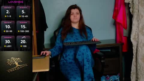 Snapshot of treejeanne chatting on 03.22.26 TreeJeanne online show from 03.22.26