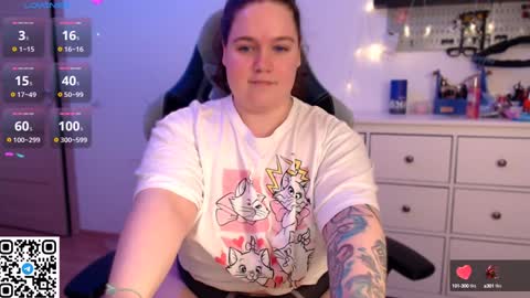 Snapshot of trinititi chatting on 12.05.24 Tina online show from 12.05.24