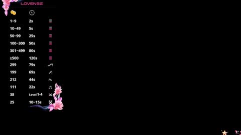 Valerie Val V online show from 03.12.25