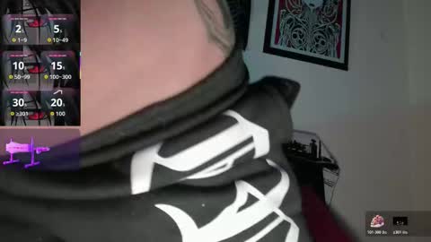 david guzman i model independenthelp me with a thumbs up online show from 12.01.25