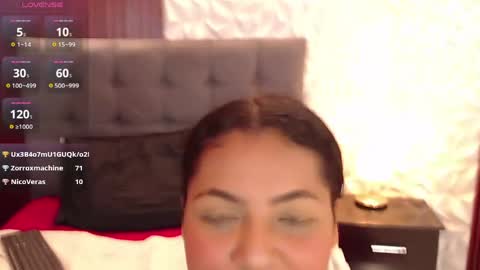 VERONICA online show from 05.05.26