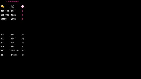 just Vi online show from 02.23.26