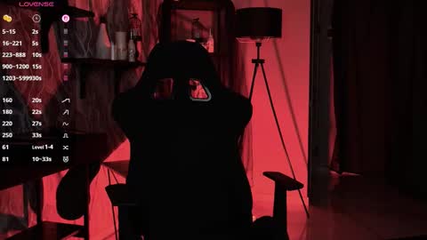 Snapshot of wesleegray chatting on 12.18.25 little girl who is always rightLisa online show from 12.18.25