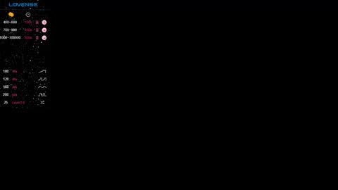 Cindy online show from 12.08.24