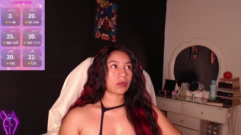 Snapshot of yes2802 chatting on 01.21.25 Yesi online show from 01.21.25