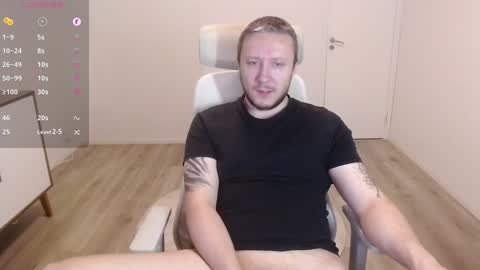 Snapshot of yhdxhy chatting on 01.01.25 James online show from 01.01.25