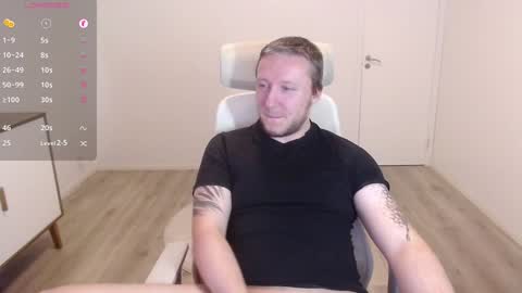 Snapshot of yhdxhy chatting on 01.15.25 James online show from 01.15.25