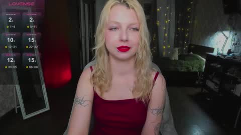 Eve online show from 03.05.26