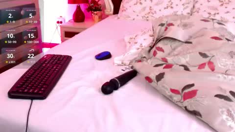 Snapshot of yournaughtyangel1 chatting on 02.28.26 Alicia online show from 02.28.26