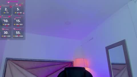 Zara Lim  online show from 02.17.25