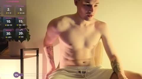 Snapshot of zerotocumin60sec chatting on 03.22.26 Yanny online show from 03.22.26