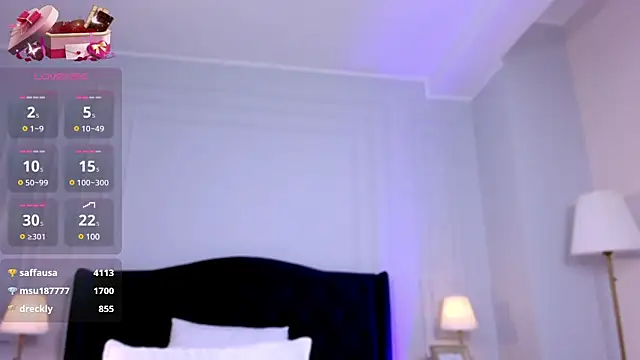 SophieAnn online show from 01.28.25