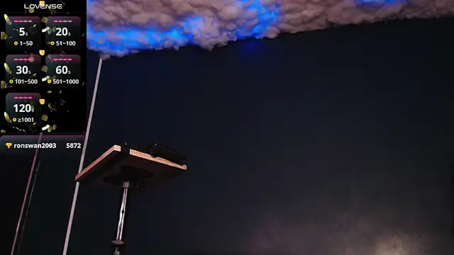 Snapshot of Layla_miss chatting on 03.21.25 Layla miss online show from 03.21.25