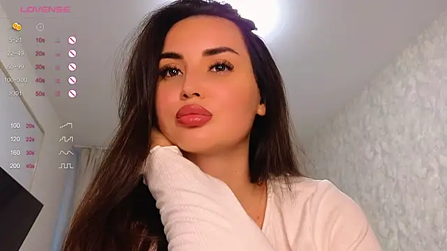 LaraSkinny online show from 03.03.25