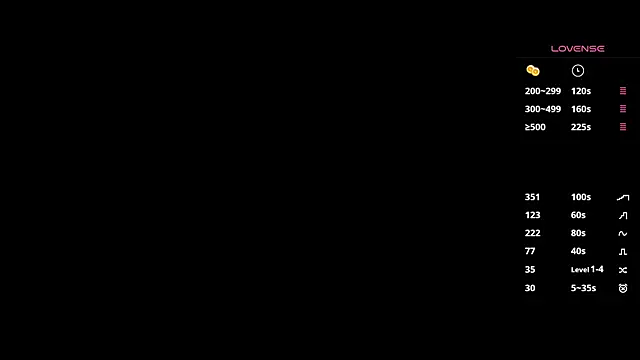 Snapshot of MaryCoopeer chatting on 12.03.25 MaryCoopeer online show from 12.03.25