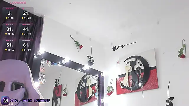 Lips SaraSofia2 online show from 03.18.26