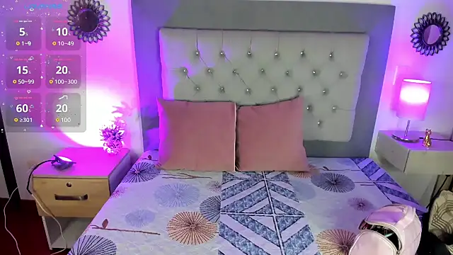 Kylie2211 online show from 01.14.25