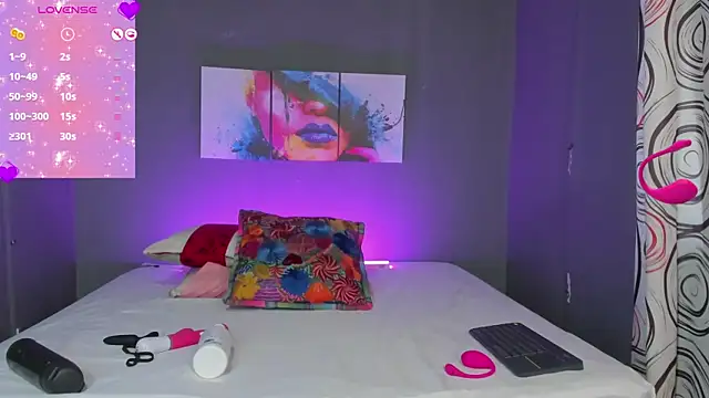 Snapshot of MadissonShakur chatting on 01.23.25 MadissonShakur online show from 01.23.25