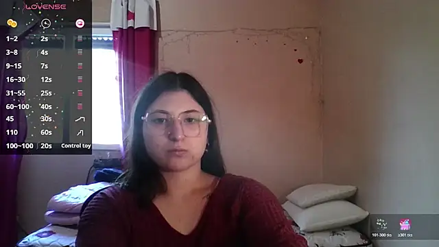 imsohornydacom online show from 05.01.26
