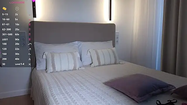 sweetiebones online show from 10.11.25