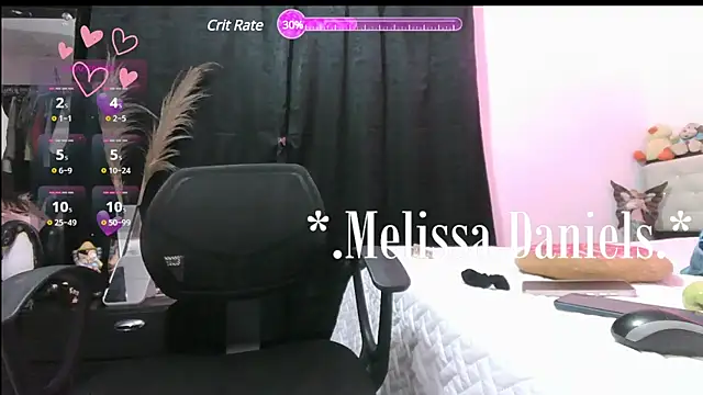 Snapshot of Melissa_Daniiels chatting on 03.21.25 Melissa Daniiels online show from 03.21.25
