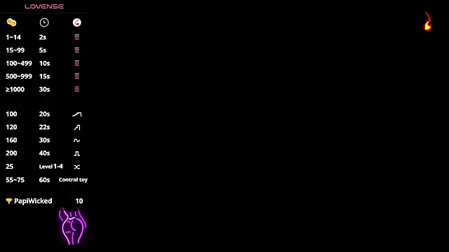 Snapshot of nailah_love1 chatting on 12.22.25 nailah love1 online show from 12.22.25