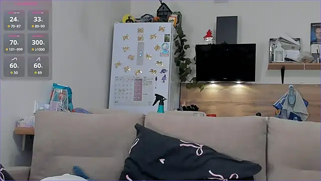 Girl alone home online show from 04.29.26