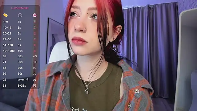 arielabradberry online show from 02.18.25