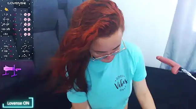 Snapshot of SharonR1 chatting on 03.17.25 SharonR1 online show from 03.17.25