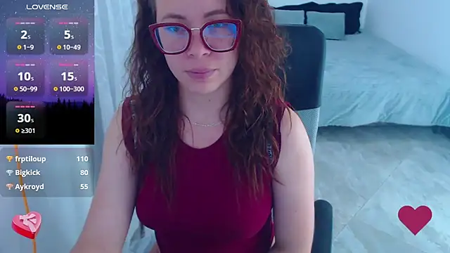 Snapshot of SharonR1 chatting on 01.19.26 SharonR1 online show from 01.19.26