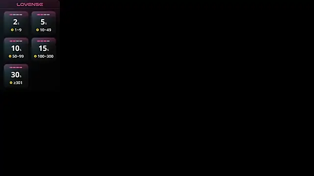 Lovensetest online show from 12.23.24