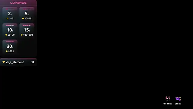 Lovensetest online show from 01.21.25