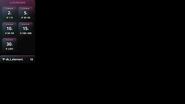 Lovensetest online show from 01.21.25